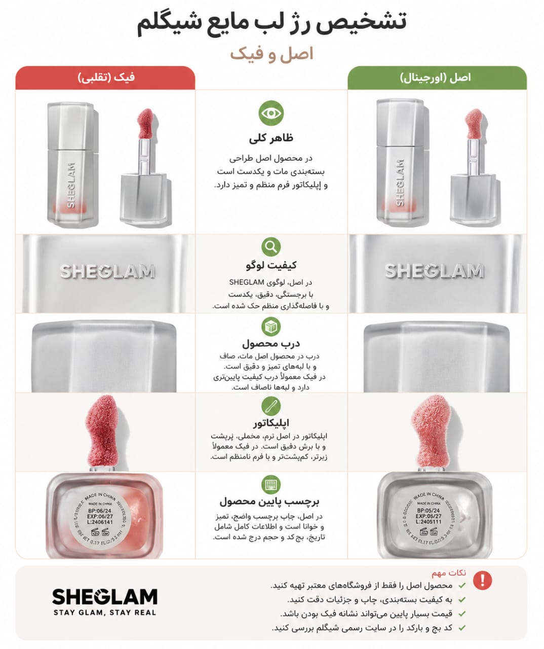 تشخیص اصل و فیک